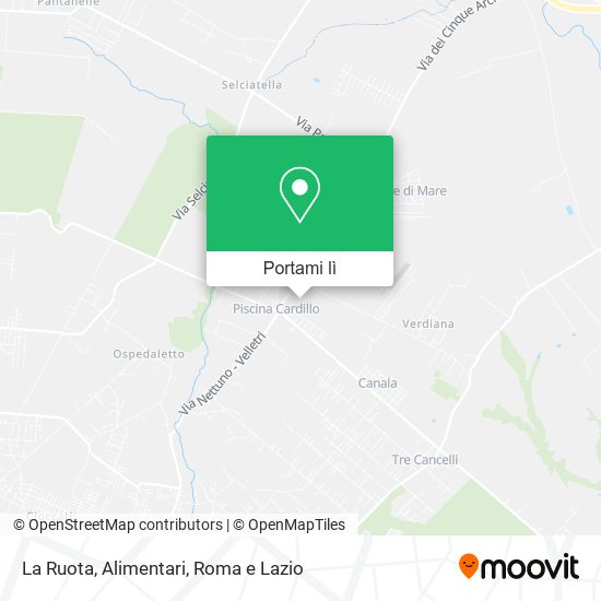Mappa La Ruota, Alimentari