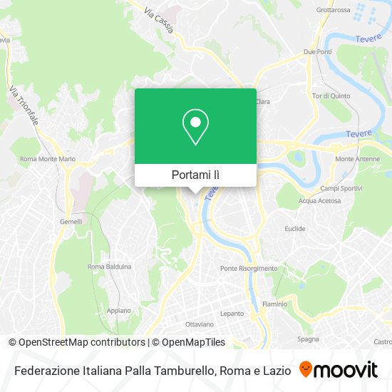 Mappa Federazione Italiana Palla Tamburello