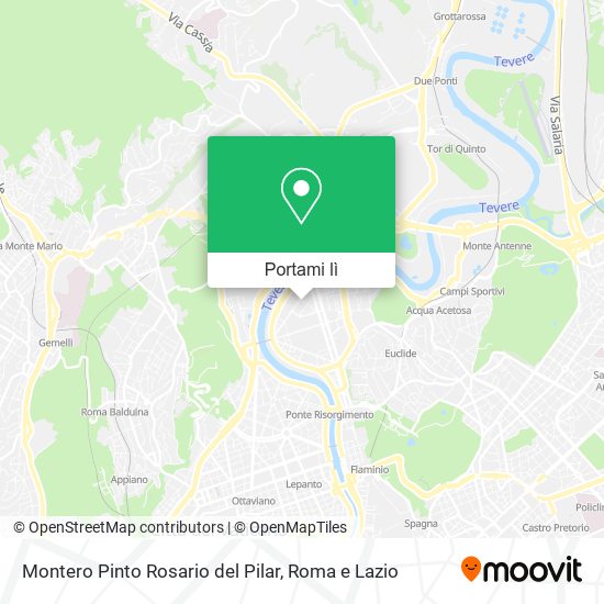 Mappa Montero Pinto Rosario del Pilar