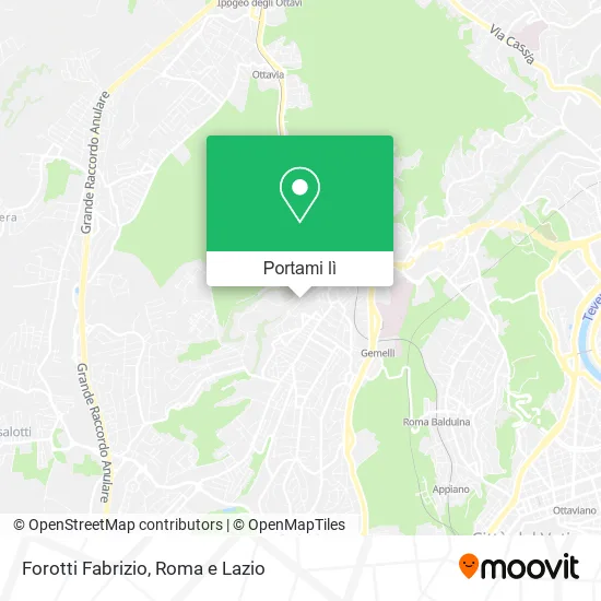 Mappa Forotti Fabrizio