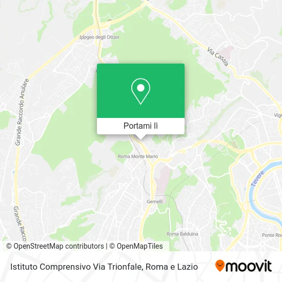 Mappa Istituto Comprensivo Via Trionfale