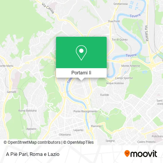 Mappa A Piè Pari