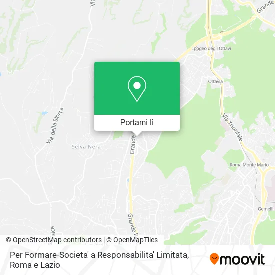 Mappa Per Formare-Societa' a Responsabilita' Limitata