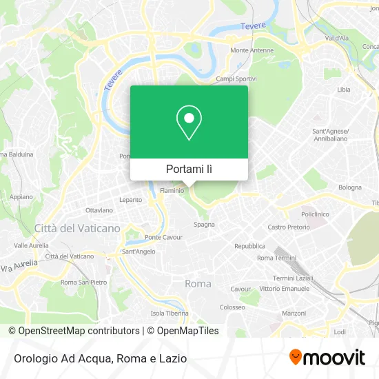 Mappa Orologio Ad Acqua