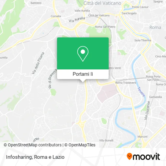 Mappa Infosharing