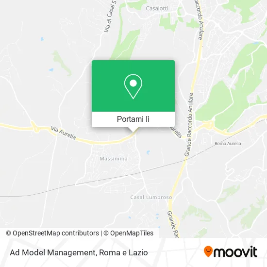 Mappa Ad Model Management