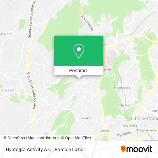 Mappa Hyntegra Activity A.C.
