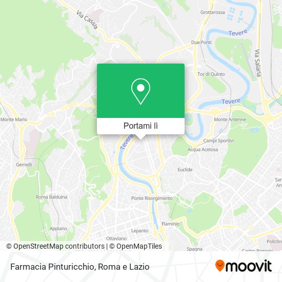 Mappa Farmacia Pinturicchio
