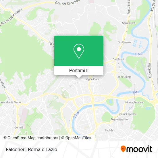 Mappa Falconeri