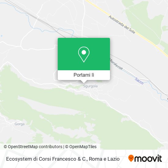 Mappa Ecosystem di Corsi Francesco & C.