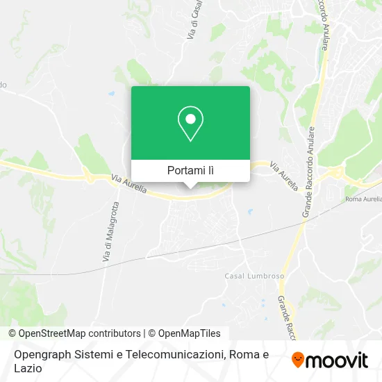Mappa Opengraph Sistemi e Telecomunicazioni