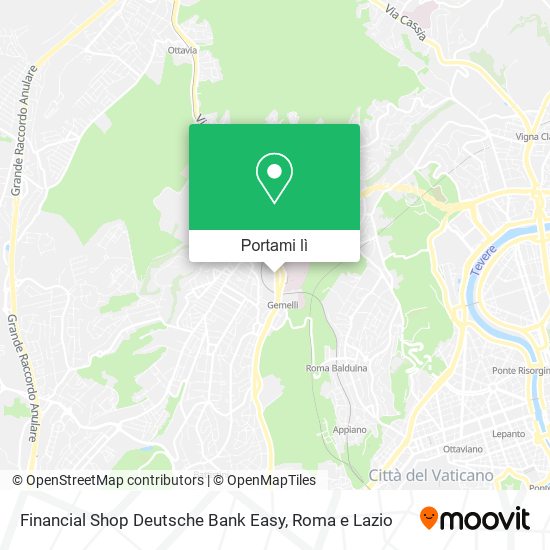 Mappa Financial Shop Deutsche Bank Easy