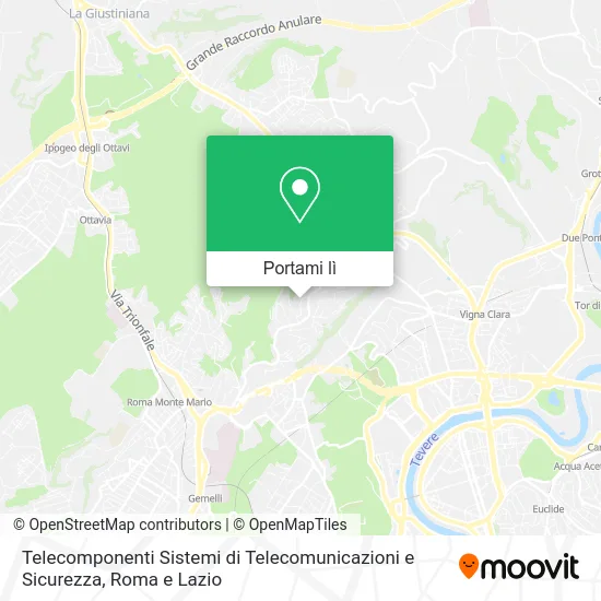 Mappa Telecomponenti Sistemi di Telecomunicazioni e Sicurezza