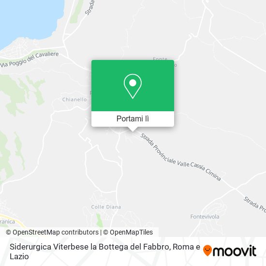 Mappa Siderurgica Viterbese la Bottega del Fabbro