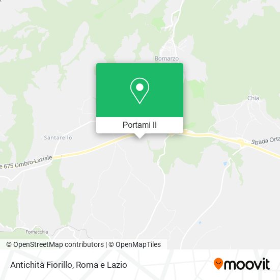 Mappa Antichità Fiorillo