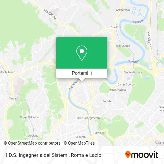 Mappa I.D.S. Ingegneria dei Sistemi