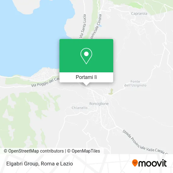 Mappa Elgabri Group