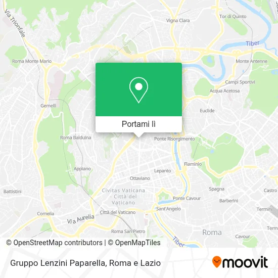 Mappa Gruppo Lenzini Paparella