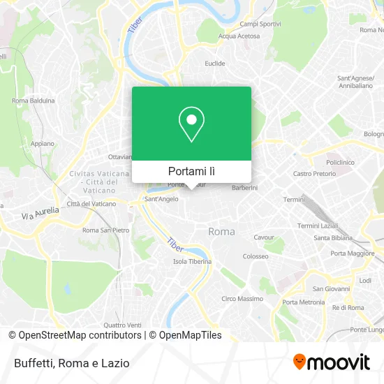 Mappa Buffetti