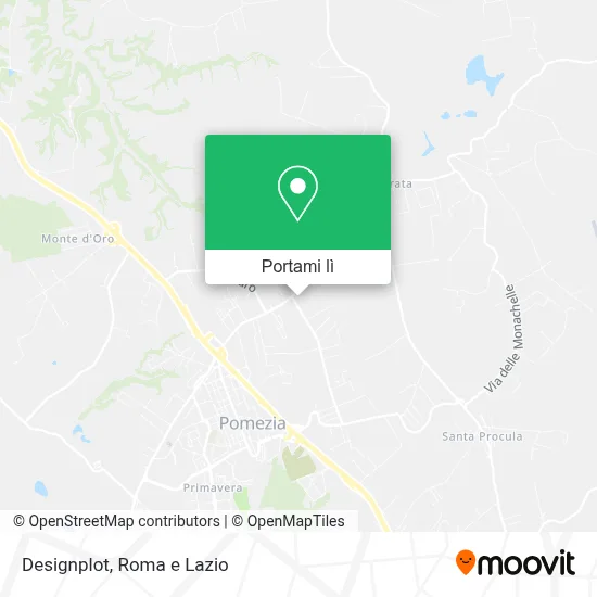 Mappa Designplot