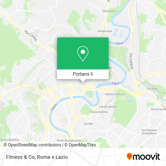 Mappa Fitness & Co