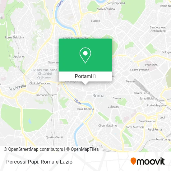Mappa Percossi Papi