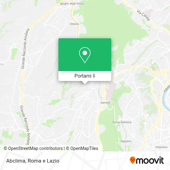 Mappa Abclima