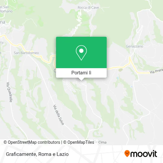 Mappa Graficamente