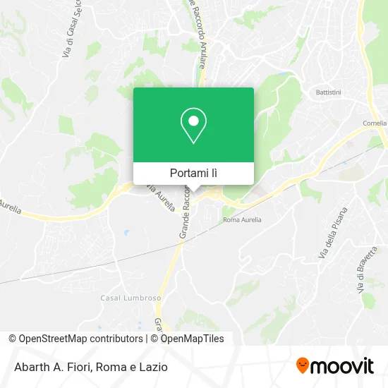 Mappa Abarth A. Fiori