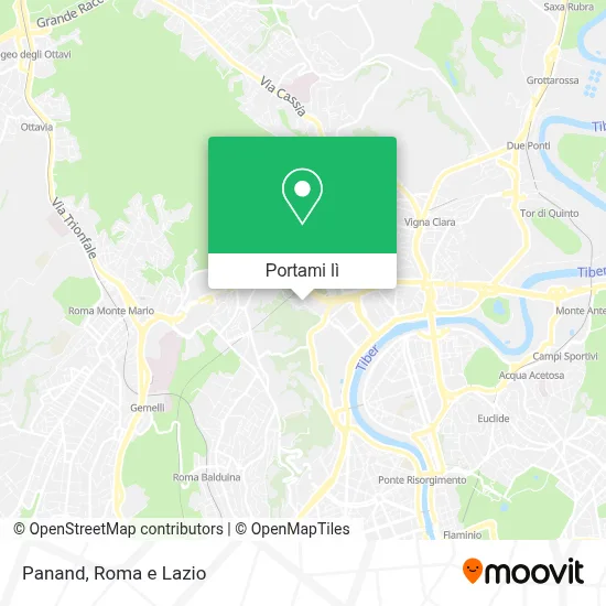 Mappa Panand