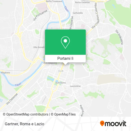 Mappa Gartner