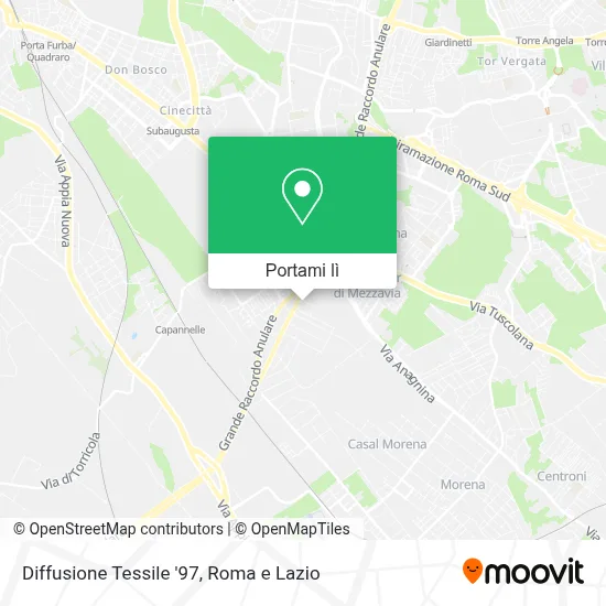 Mappa Diffusione Tessile '97
