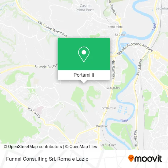 Mappa Funnel Consulting Srl