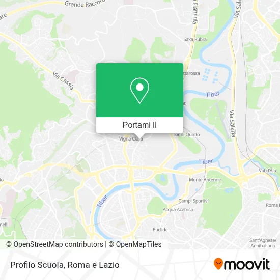 Mappa Profilo Scuola