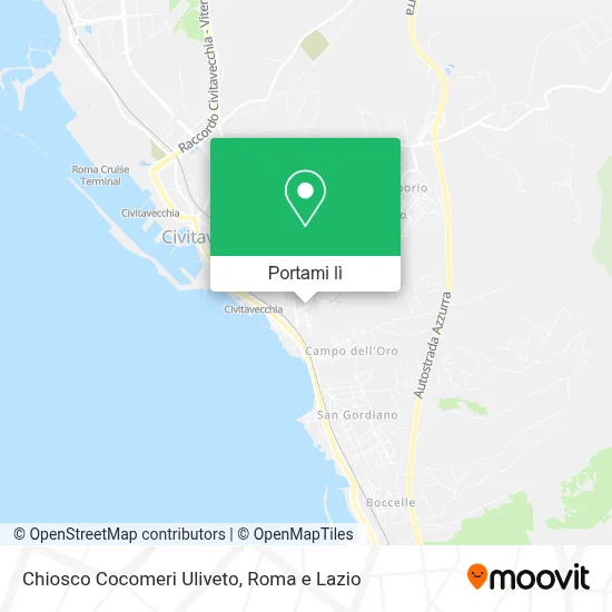 Mappa Chiosco Cocomeri Uliveto