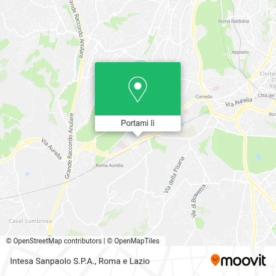 Mappa Intesa Sanpaolo S.P.A.
