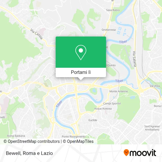 Mappa Bewell