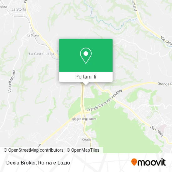Mappa Dexia Broker