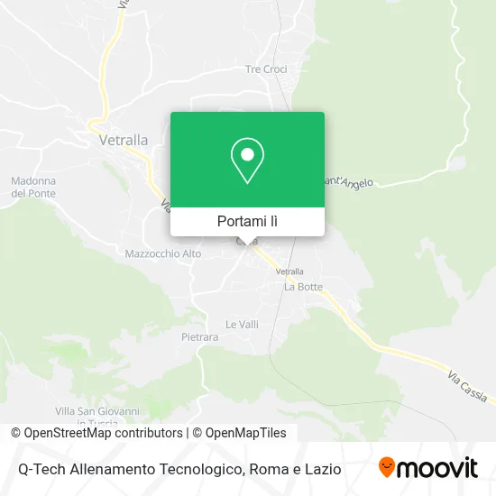 Mappa Q-Tech Allenamento Tecnologico