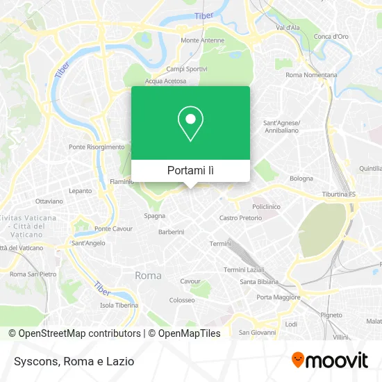 Mappa Syscons