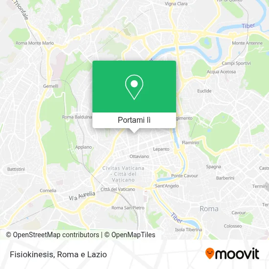 Mappa Fisiokinesis
