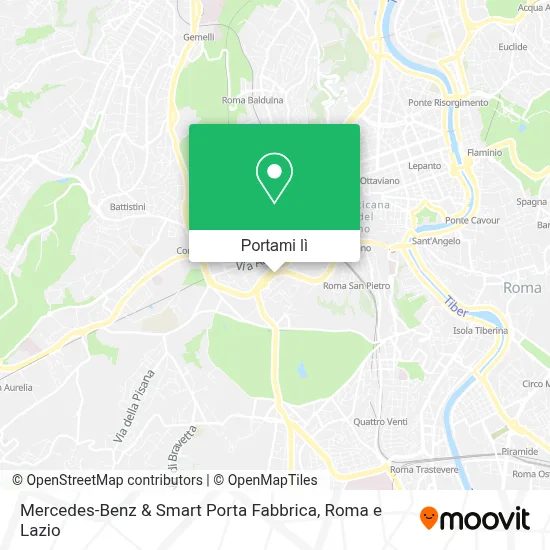 Mappa Mercedes-Benz & Smart Porta Fabbrica