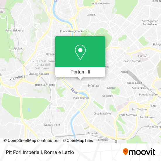 Mappa Pit Fori Imperiali