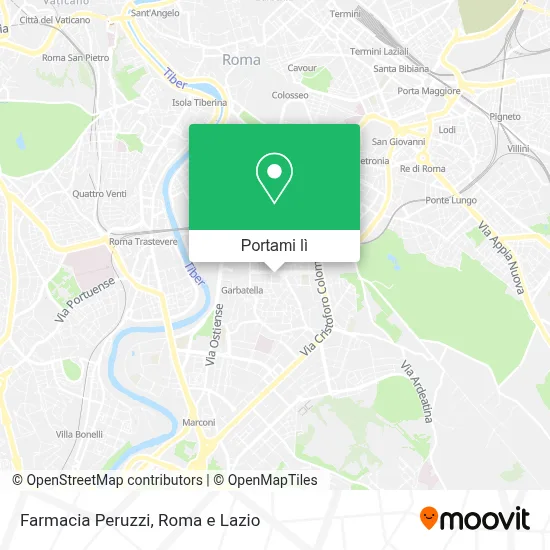 Mappa Farmacia Peruzzi