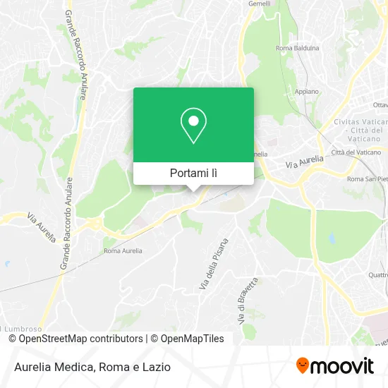 Mappa Aurelia Medica