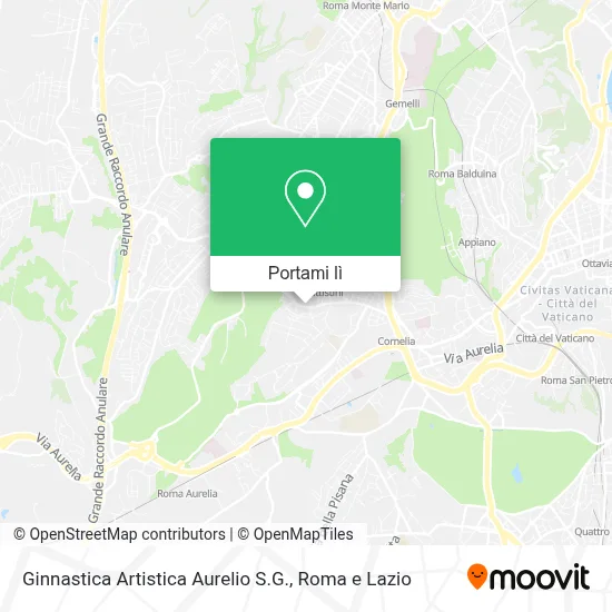 Mappa Ginnastica Artistica Aurelio S.G.