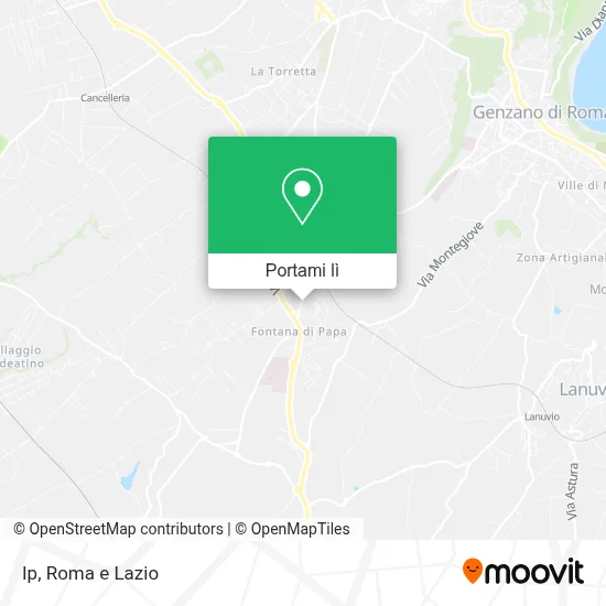 Mappa Ip