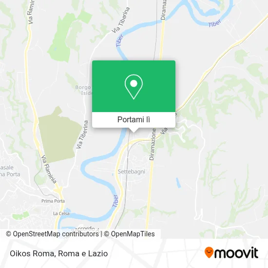 Mappa Oikos Roma