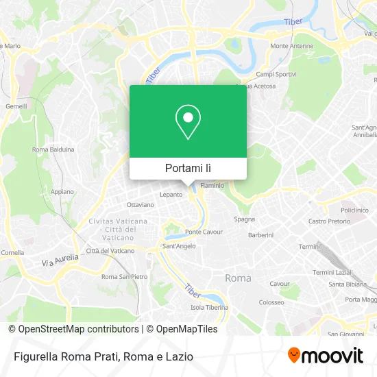 Mappa Figurella Roma Prati