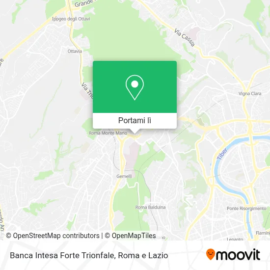 Mappa Banca Intesa Forte Trionfale